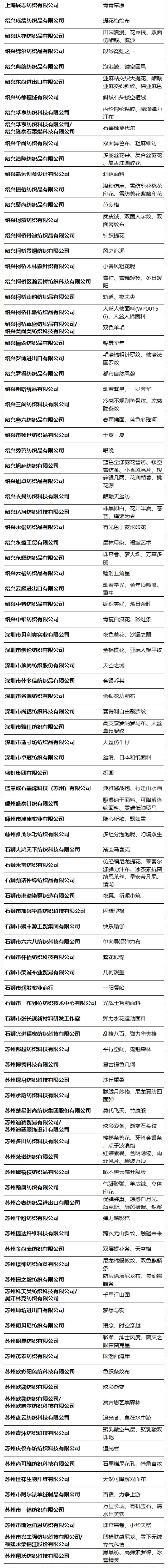 第49屆（2024春夏）中國(guó)流行面料入圍評(píng)審獲獎(jiǎng)名單出爐！