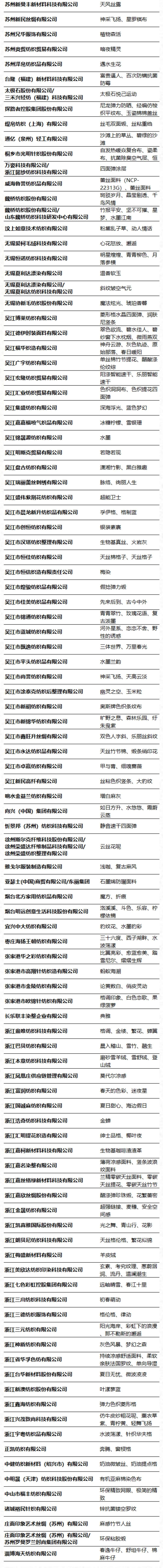 第49屆（2024春夏）中國(guó)流行面料入圍評(píng)審獲獎(jiǎng)名單出爐！