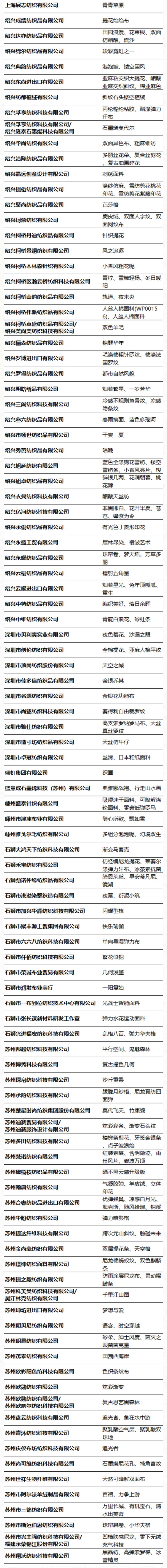 第49屆（2024春夏）中國流行面料入圍評審獲獎名單出爐！
