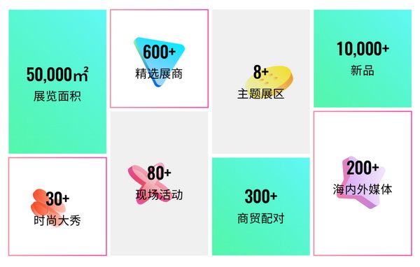 重啟，重聚，重塑！4月26-28日，F(xiàn)ashion Source邀您共探紡織服裝新商機、新未來！