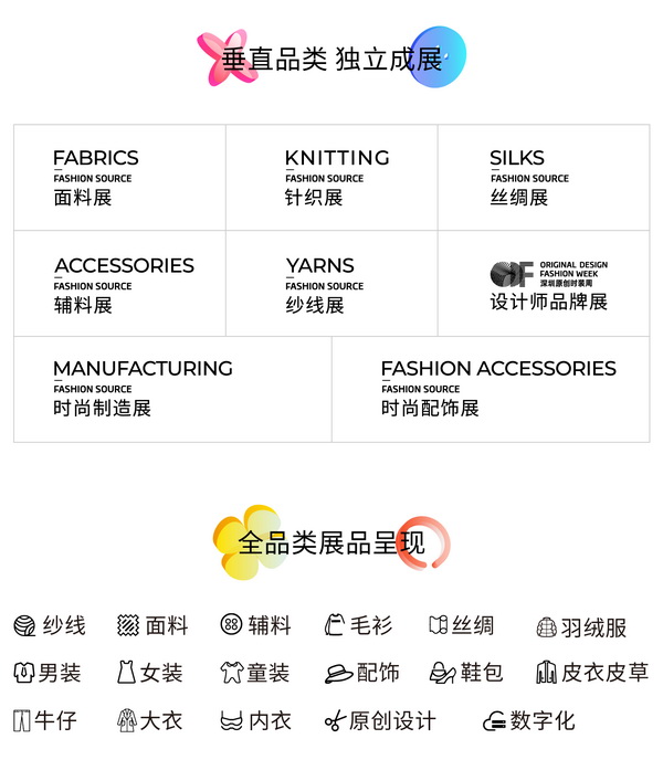 重啟，重聚，重塑！4月26-28日，F(xiàn)ashion Source邀您共探紡織服裝新商機、新未來！