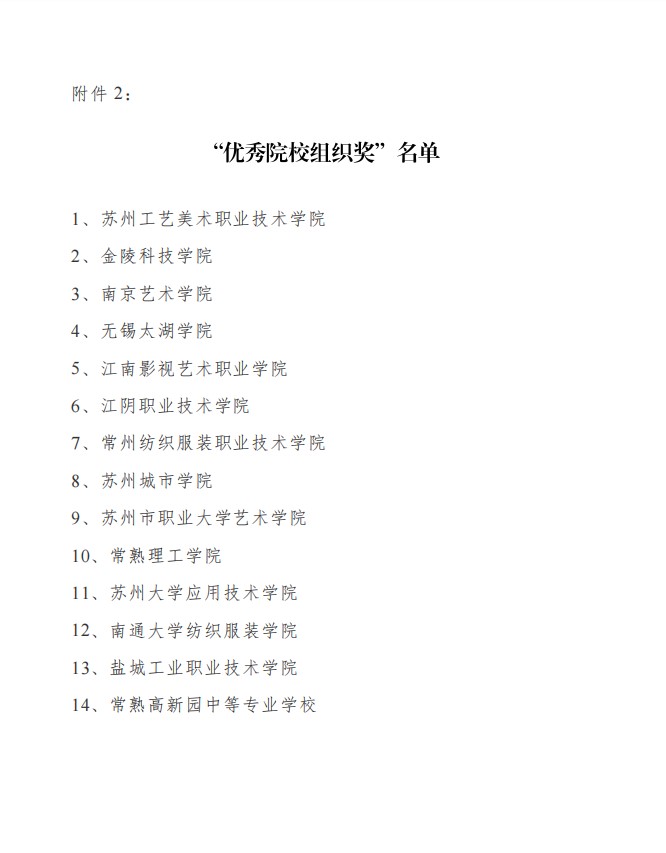 青&ldquo;設&rdquo;飛揚 | 2023&ldquo;青田&middot;蘇工美杯&rdquo;江蘇省校服職業(yè)技能定制賽暨江蘇省服裝院校學生設計大賽決賽圓滿落幕！