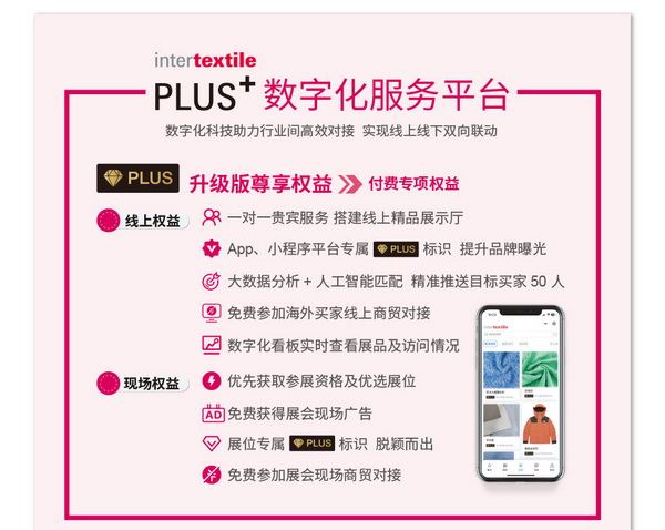 拓展多元市場(chǎng)，2023大灣區(qū)intertextile面輔料展光耀起航！