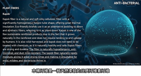 多功能防護(hù)材料如何應(yīng)用？以抗病毒抗菌纖維構(gòu)筑健康新防線