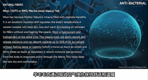 多功能防護(hù)材料如何應(yīng)用？以抗病毒抗菌纖維構(gòu)筑健康新防線
