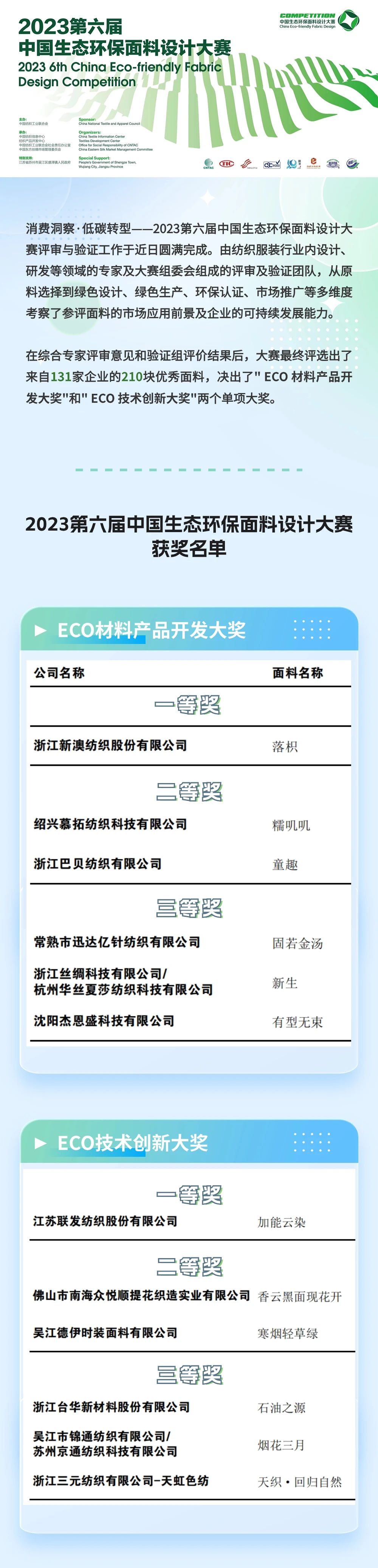重磅 | 2023第六屆中國生態(tài)環(huán)保面料設(shè)計大賽獲獎名單正式揭曉！