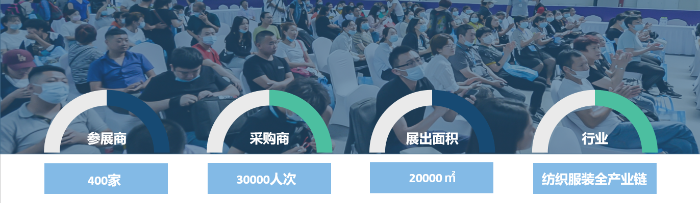面向京津冀，2024北京國際服裝供應(yīng)鏈博覽會將于4月中旬在三元橋老國展舉行！