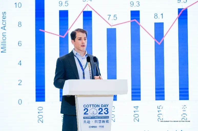 共赴&middot;織慧新旅，300余位中美棉花、棉紡行業(yè)代表聚青島參加COTTON DAY 2023 CHINA活動