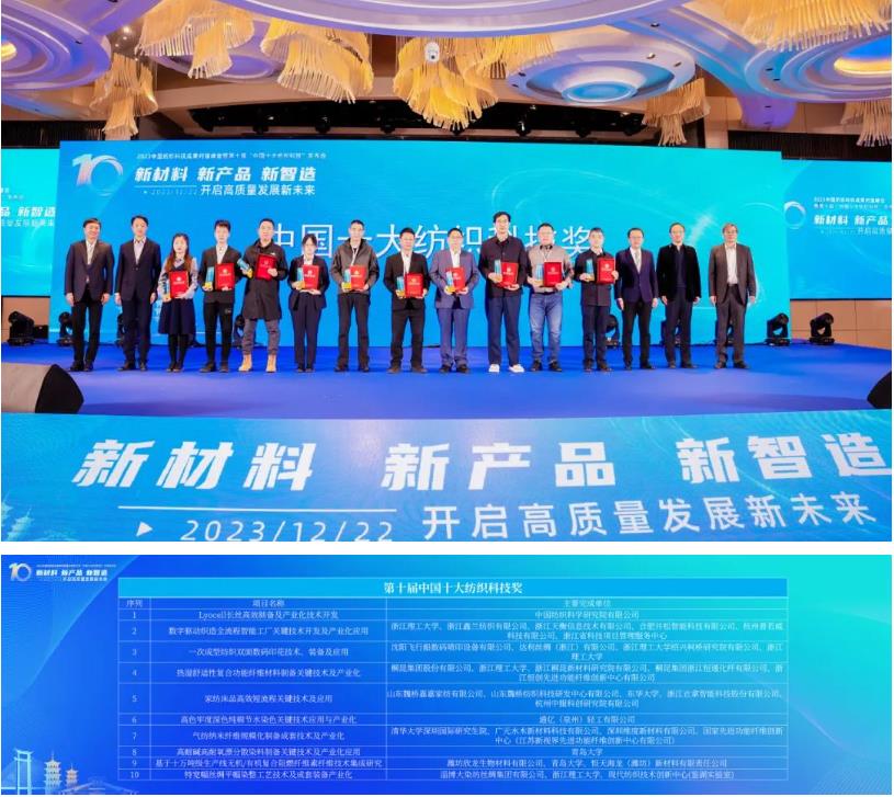 凝聚創(chuàng)新力量，共促成果轉(zhuǎn)化，2023中國(guó)紡織科技成果對(duì)接峰會(huì)暨第十屆&ldquo;中國(guó)十大紡織科技&rdquo;發(fā)布會(huì)成功舉辦