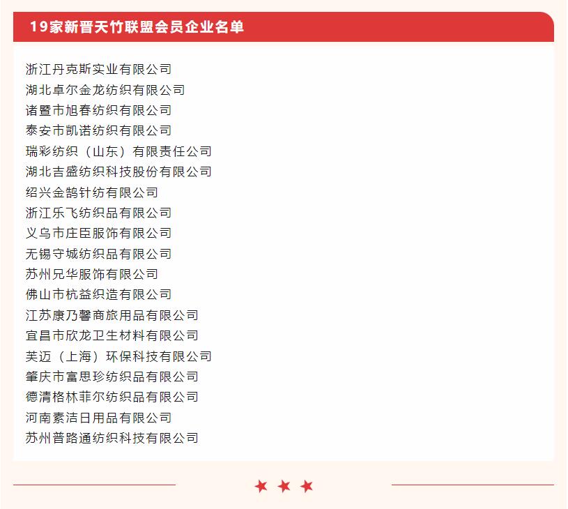 天竹聯(lián)盟再次擴(kuò)容，新增理事單位21家會員單位19家