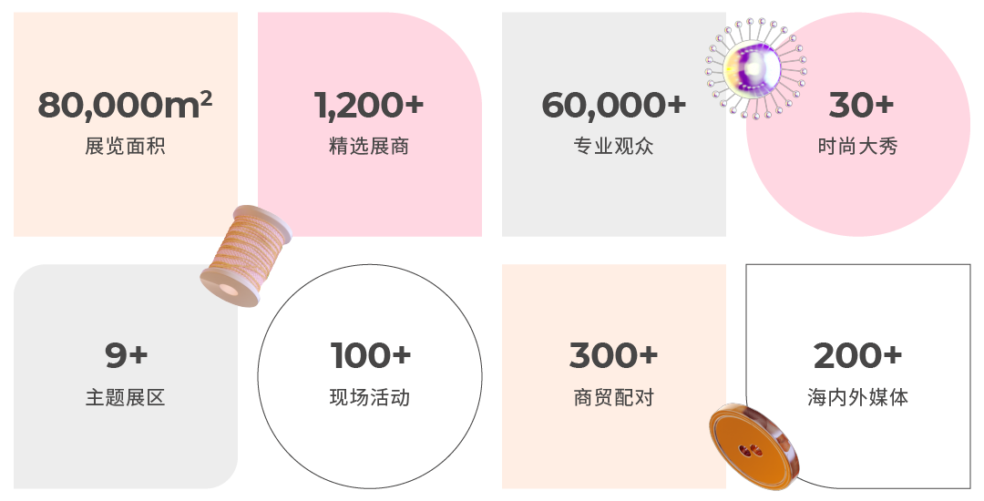 Fashion Source時尚之源深圳展：全方位升級，塑造時尚新生態(tài)