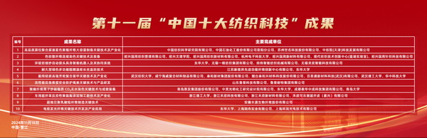智匯紡織 創(chuàng)見(jiàn)未來(lái)，2024中國(guó)紡織科技成果對(duì)接峰會(huì)暨第十一屆&ldquo;中國(guó)十大紡織科技&rdquo;成果發(fā)布會(huì)成功舉辦