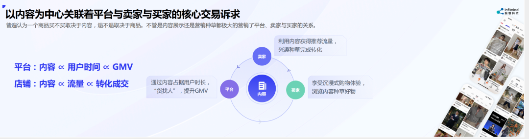 極睿科技創(chuàng)始人兼CEO武彬：內容決定電商最終流量和成交 AIGC是大勢所趨