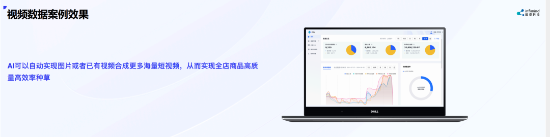 極?？萍紕?chuàng)始人兼CEO武彬：內容決定電商最終流量和成交 AIGC是大勢所趨