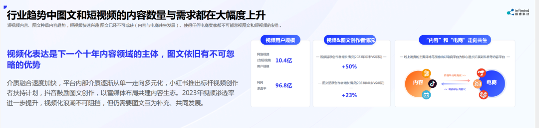 極?？萍紕?chuàng)始人兼CEO武彬：內容決定電商最終流量和成交 AIGC是大勢所趨