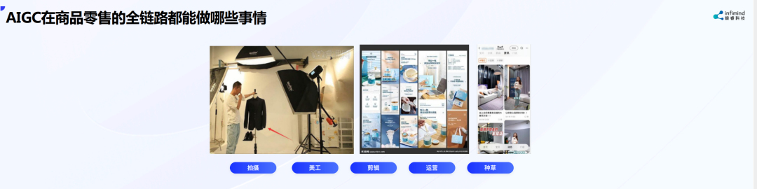 極睿科技創(chuàng)始人兼CEO武彬：內容決定電商最終流量和成交 AIGC是大勢所趨
