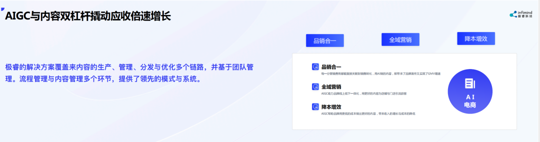極?？萍紕?chuàng)始人兼CEO武彬：內容決定電商最終流量和成交 AIGC是大勢所趨