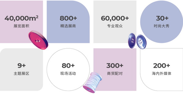 3 月必赴！第 30 屆時(shí)尚之源深圳展 + ODF原創(chuàng)時(shí)裝周，解鎖潮流密碼與商機(jī)寶藏