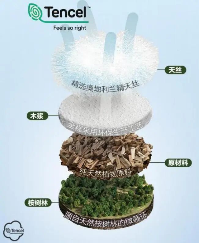提前鎖定下一輪內褲爆品風口！櫻姿娜第三代鉑金蠶絲褲即將登陸潮汕服博會