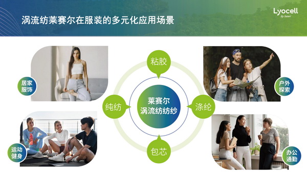&ldquo;纖&rdquo;鋒對(duì)決，優(yōu)可絲&reg;&萊賽爾市場(chǎng)應(yīng)用獎(jiǎng)產(chǎn)品征集火熱進(jìn)行中！