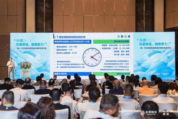 &ldquo;禾素Pro&reg;：抗菌更強(qiáng)，健康更久！&rdquo;&mdash;&mdash;新一代生物基抗菌抑臭纖維科技發(fā)布會在滬舉行