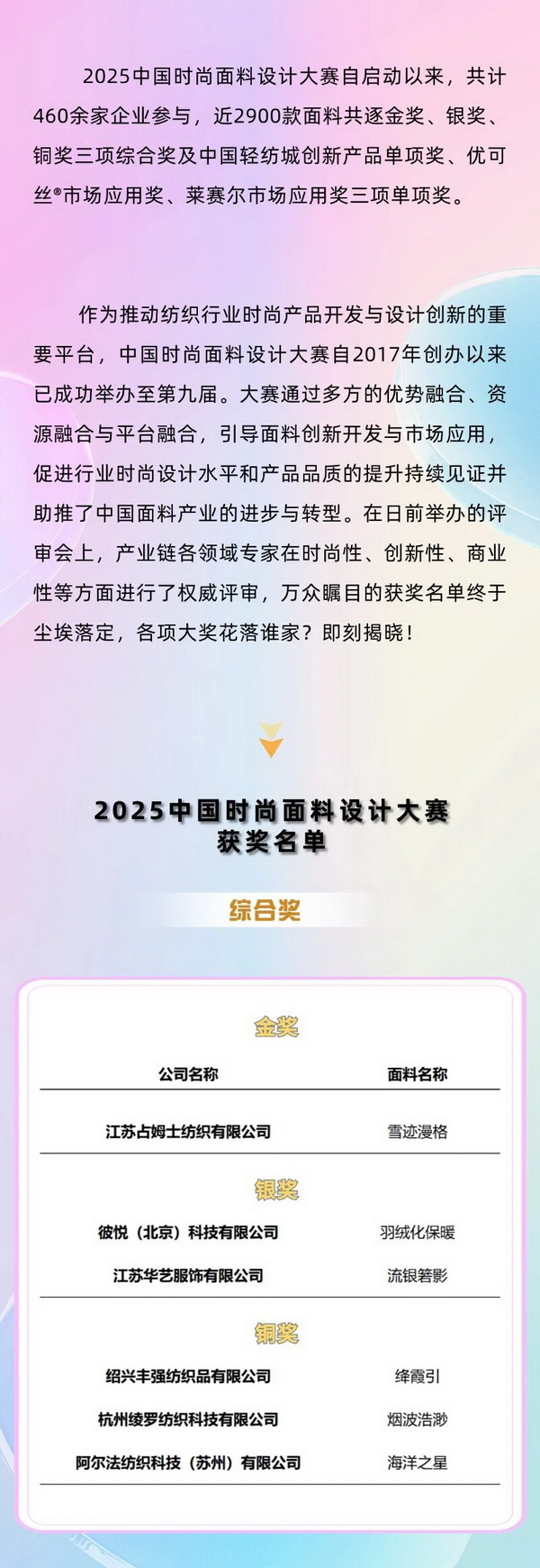 重磅出爐！2025中國(guó)時(shí)尚面料設(shè)計(jì)大賽獲獎(jiǎng)名單
