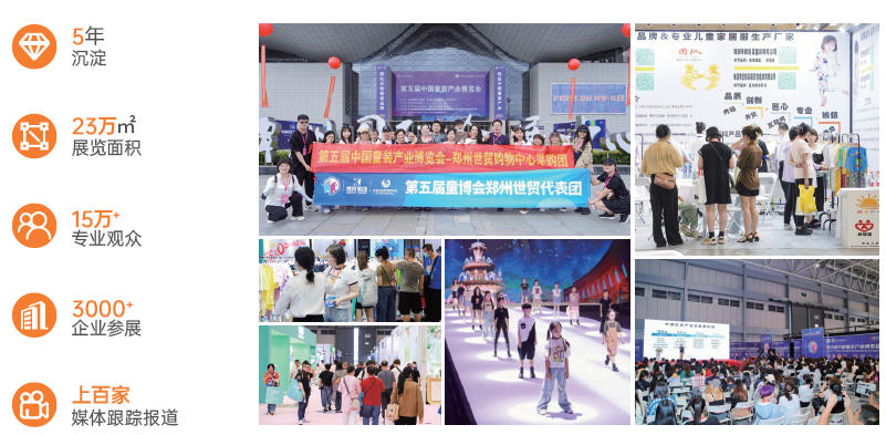 第六屆中國童裝產業(yè)博覽會暨 2025 中國（佛山）校園服飾博覽會