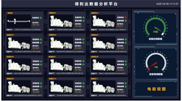 得利達(dá)紡織數(shù)字化轉(zhuǎn)型，致力打造智能工廠 