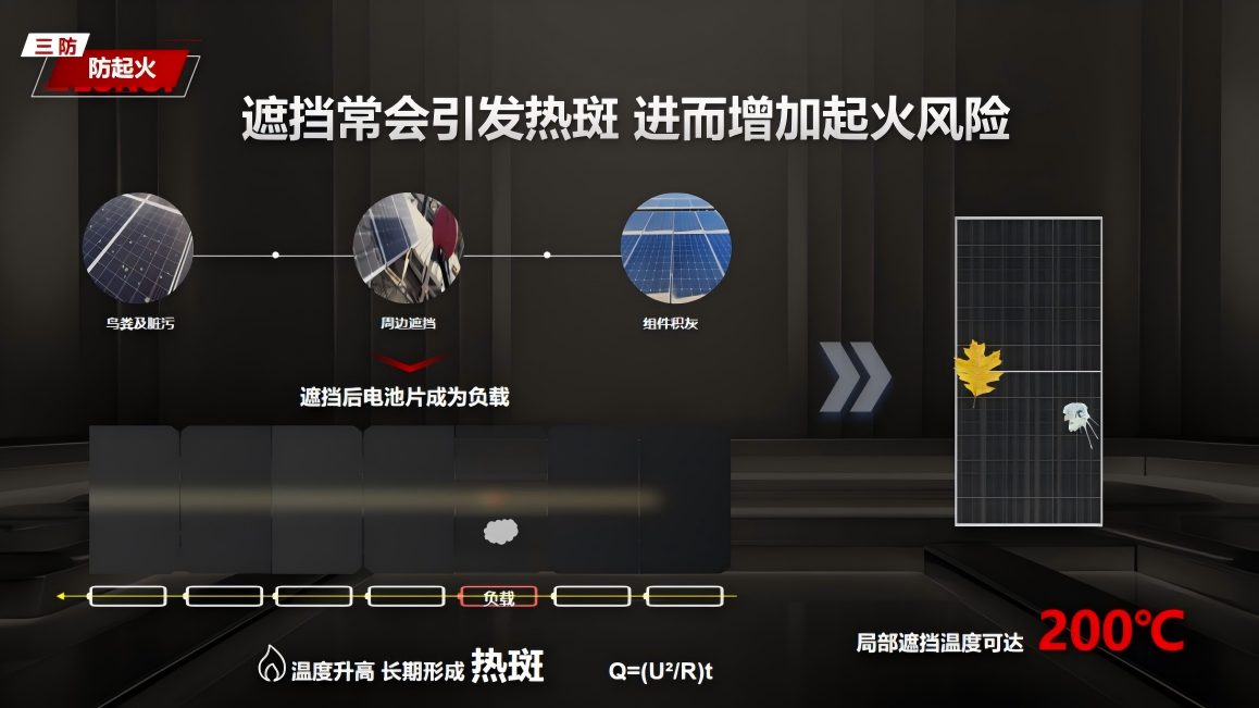 降本增效新選擇：為什么紡織企業(yè)紛紛安裝光伏電站？
