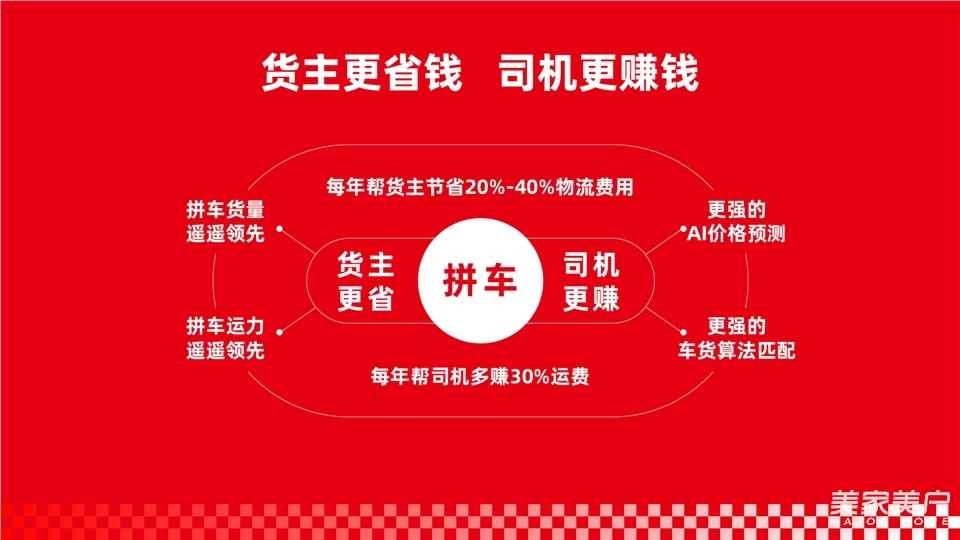 運滿滿亮相SG-2026第十三屆北京國際智能服裝服飾產業(yè)大會，數(shù)字貨運平臺賦能服裝供應鏈