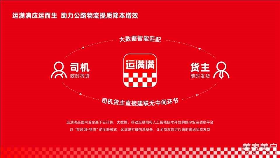 運滿滿亮相SG-2026第十三屆北京國際智能服裝服飾產業(yè)大會，數(shù)字貨運平臺賦能服裝供應鏈